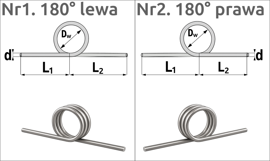 1 para  180 nr 1 i 2